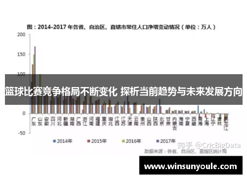 篮球比赛竞争格局不断变化 探析当前趋势与未来发展方向