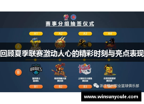回顾夏季联赛激动人心的精彩时刻与亮点表现