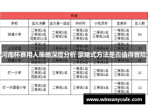 河南杯赛用人策略深度分析 豪赌式方法是否值得冒险