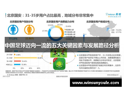 中国足球迈向一流的五大关键因素与发展路径分析