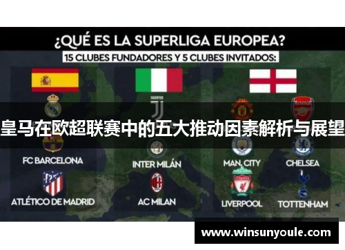皇马在欧超联赛中的五大推动因素解析与展望